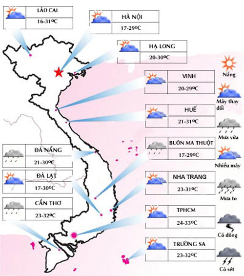 Géographie et climat du Vietnam.